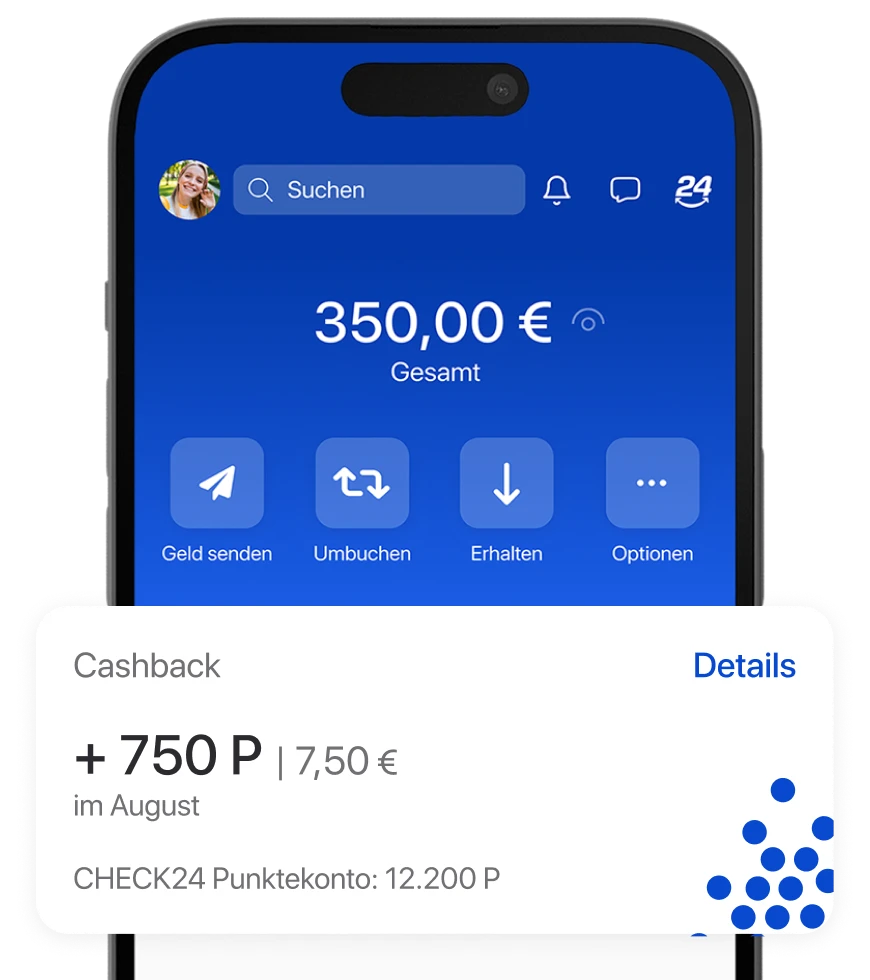 Ein Smartphone zeigt die Startseite der C24 Bank App. Optisch hervorgehoben ist die Anzeige der Cashback Punkte.